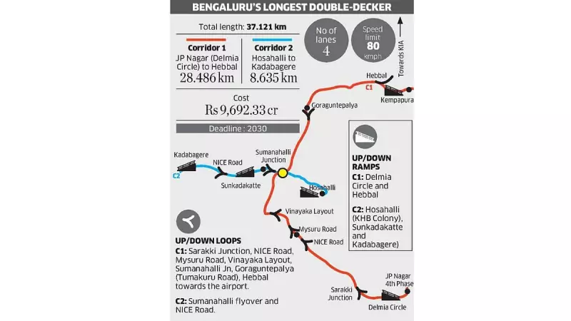 Bengaluru's Metro Phase 3: 5 Ramps & 9 Traffic Loops in Double-Decker Plan