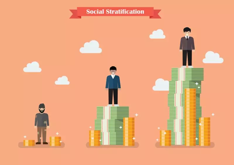 Understanding India's Social Stratification: Class and Caste Dynamics