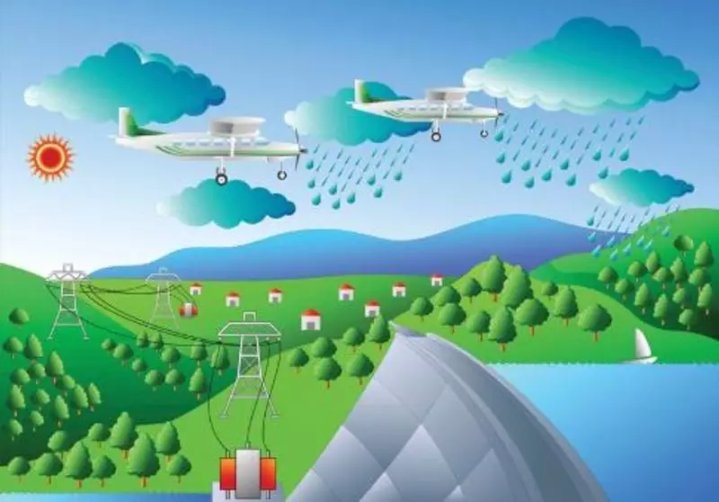 Weather Control: India's Double-Edged Sword in Climate Battle | Risks & Rewards