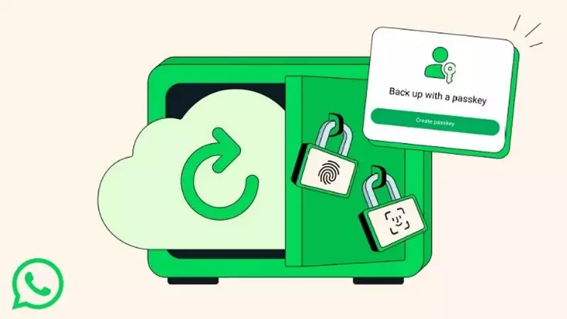 WhatsApp Fortifies Security: Passkey Authentication & End-to-End Encrypted Cloud Backups Now Available!
