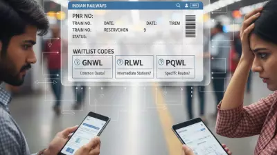 Indian Railways PNR Status Decoded: GNWL, RLWL, PQWL Meanings Explained