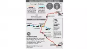 Bengaluru's Metro Phase 3: 5 Ramps & 9 Traffic Loops in Double-Decker Plan