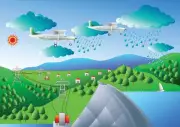 Delhi's Air Pollution Solution: Successful Cloud Seeding Trials Pave Way for Artificial Rain on Oct 28-30