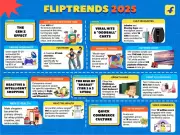Flipkart's Fliptrends 2025: Gen Z Scrolls, Tier 2 Buys Premium, Video & Quick Commerce Boom
