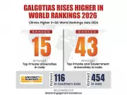 Galgotias University Achieves Stellar QS World Rankings 2026, Cementing Global Academic Presence