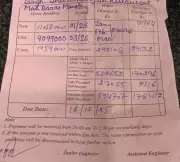 Manali Residents Hit by Hefty Water Bills Despite CM, Deputy CM Assurances