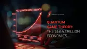 Quantum Threat to $12.4 Trillion Digital Economy: Nations Scramble Before 2028