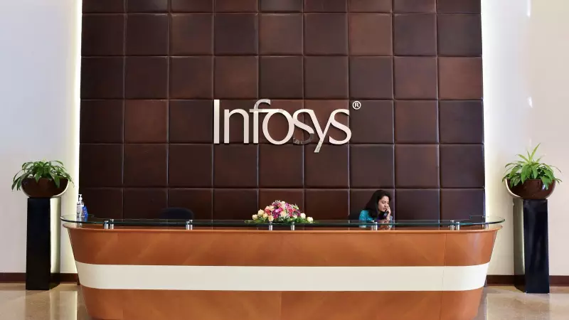 Infosys Buyback History Reveals: What Past Offers Tell Us About Stock Price Future