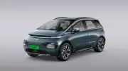 Electric Vehicle Revolution Accelerates: FY26 First Half Sales Surge 108% in India