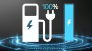 Gallium Nitride Chargers in India: Faster, Cooler & Eco-Friendly Charging Solutions