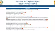 Rajasthan VDO City Intimation Slip 2025 Released! Download Direct Link & Step-by-Step Guide