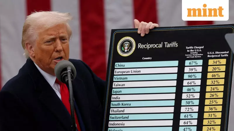 CEO Sentiment Shifts on Trump Tariffs: 5,000 Calls Analyzed