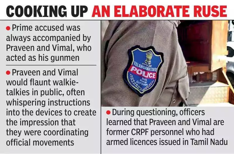 Hyderabad Man Impersonating IPS, IAS Officers Arrested in Rs 10 Lakh Scam