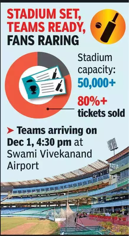 India vs South Africa 2nd ODI in Raipur: 50,000 Fans Expected