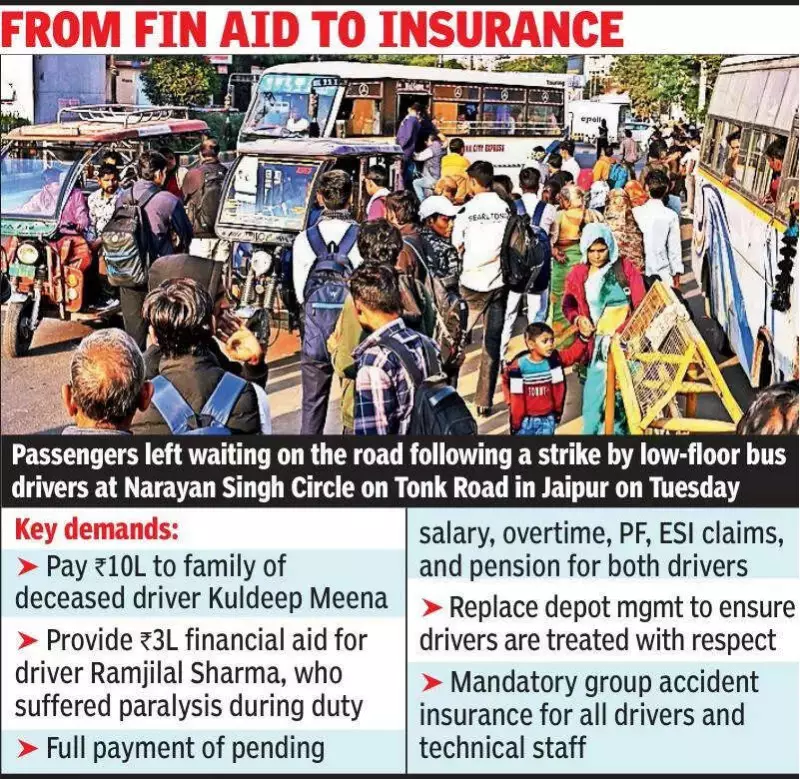 Jaipur Bus Strike: 100 Low-Floor Buses Halted Over Driver Demands