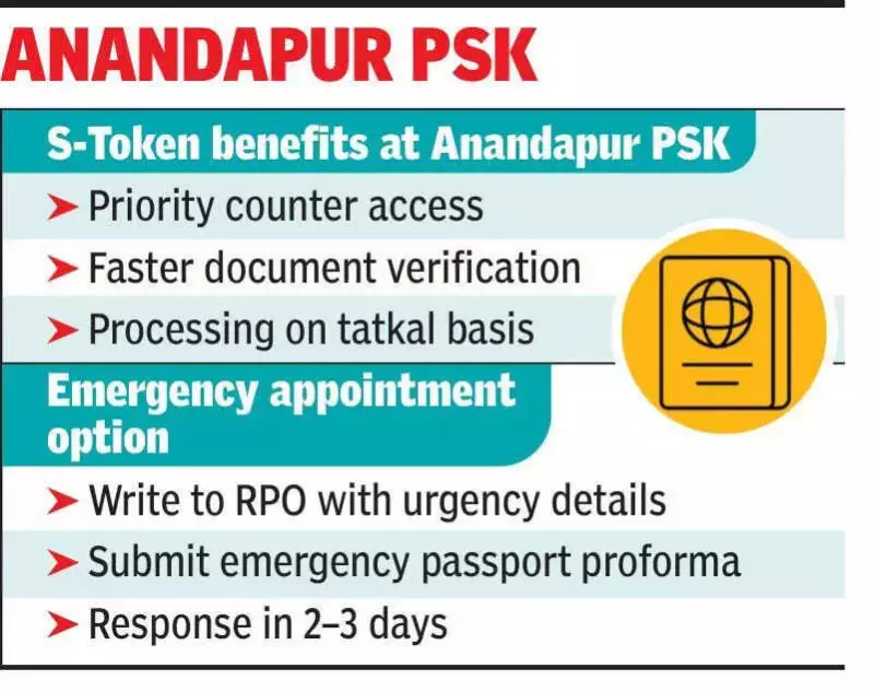 Kolkata PSK Launches S-Token & DigiLocker for Faster Passport Services