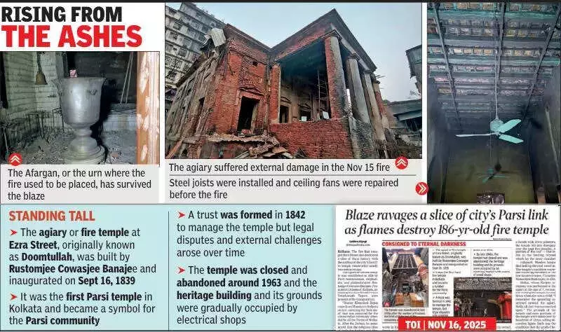 Kolkata's 184-Year-Old Fire Temple Miraculously Survives Devastating Ezra Street Blaze