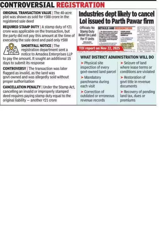 Pune Firm Seeks 15-Day Extension in ₹21 Crore Mundhwa Stamp Duty Case