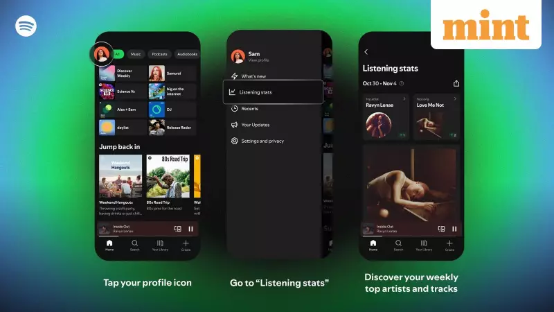 Spotify's New Listening Stats Feature Reveals Your Weekly Music Obsessions - Here's How to Use It!