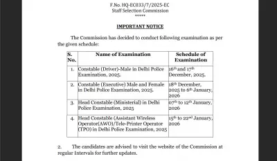 Delhi Police 2025 Recruitment: SSC Announces Exam Dates for 7,565 Vacancies