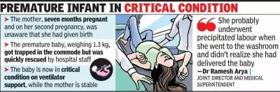 Premature Baby Rescued from Hospital Toilet in Chhattisgarh
