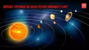 7 Fascinating Facts About Mercury: Solar System's Extreme Planet