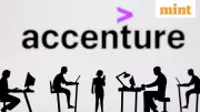 Accenture's $60bn AI Crisis: Can the Consulting Giant Reinvent Itself?