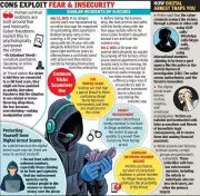 Bhopal Advocate Suicide Exposes Digital Arrest Scam Menace