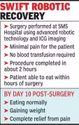 Jaipur Doctors Cure Rare Artery Blockage with Robotic Surgery