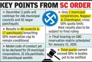 Supreme Court Clears Dec 2 Maharashtra Civic Polls With Quota Conditions