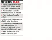 Thane Civic Body Cracks Down on Staff Negligence After Public Outcry