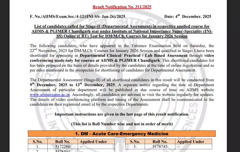 AIIMS, PGIMER Release INI SS Stage-II Shortlist for DM/M.Ch 2026