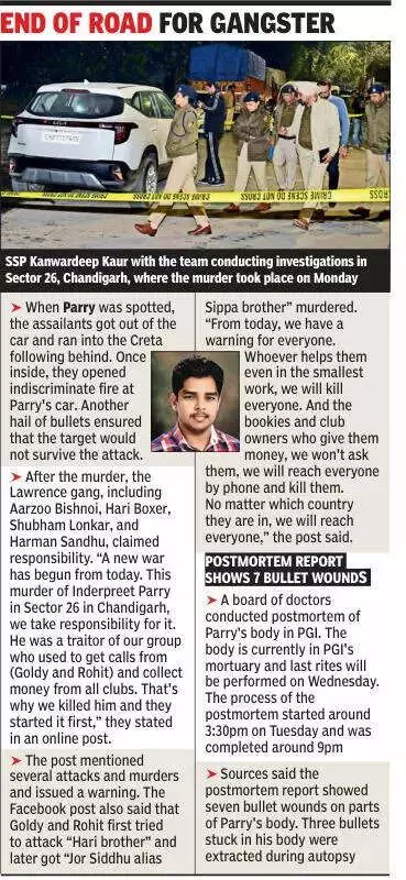 Chandigarh Murder: Police Recover Creta Car, Goldy Brar Vows Revenge for Parry