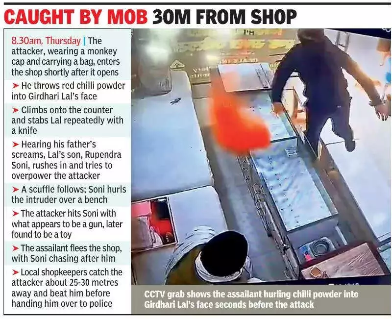 Ghaziabad: 75-Year-Old Jeweller Stabbed 10+ Times in Modinagar Robbery, Assailant Caught