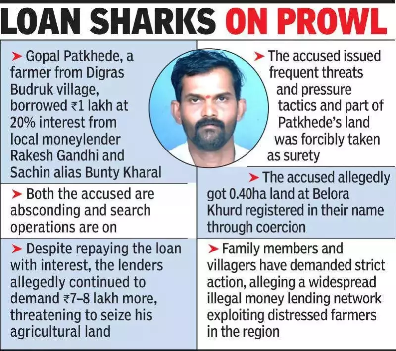 Maharashtra Farmer's Suicide Video Exposes Illegal Moneylenders' Harassment