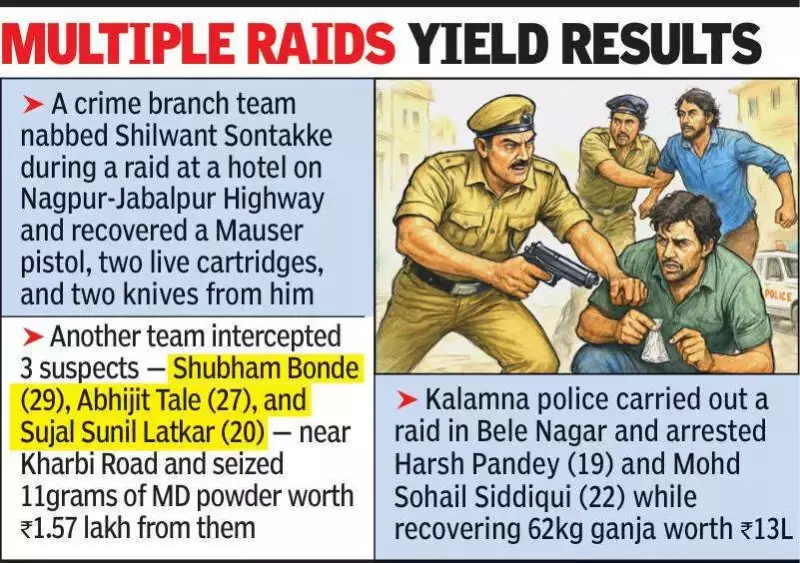 Nagpur Police Seize 62.58kg Ganja, MD & Illegal Guns in Major Crackdown