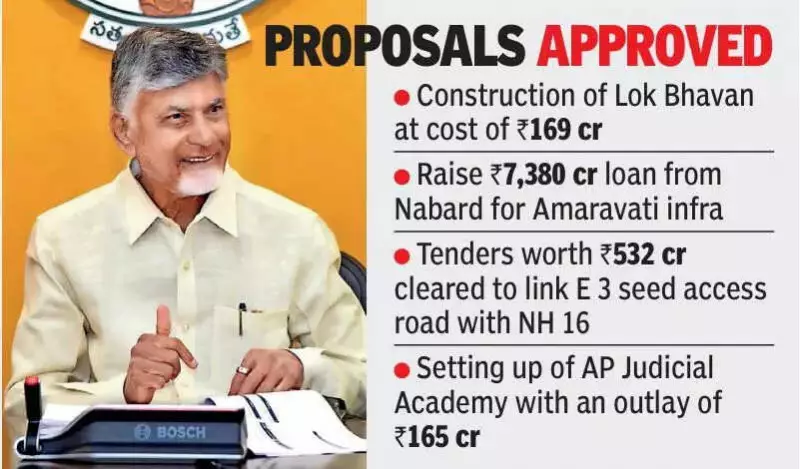 Naidu Unveils Amaravati's Creative Vision: ₹7,380 Cr Loan, Key Projects Approved