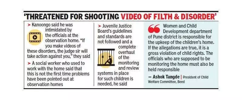 NHRC Member Exposes Shocking Conditions at Pune Observation Home