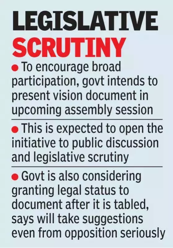 Telangana's Rising 2047 Vision: A Blueprint for Action, Not Decoration