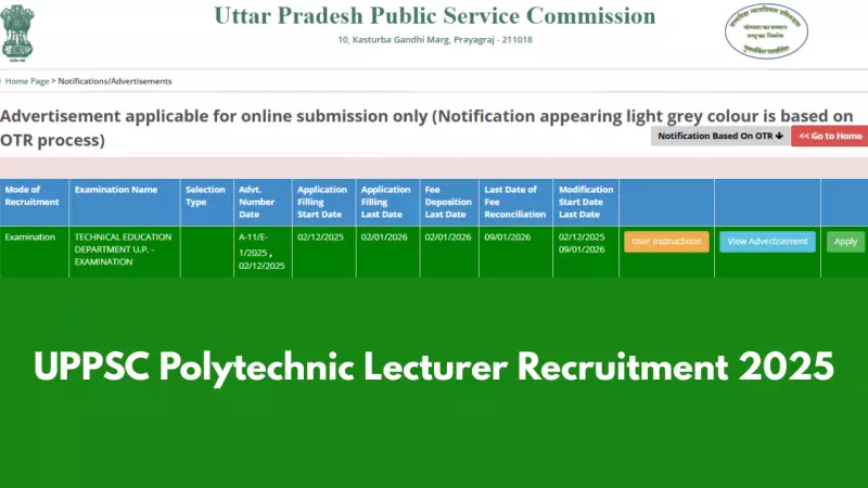 UPPSC Announces 513 Polytechnic Lecturer Vacancies for 2025-26: Apply by Jan 2