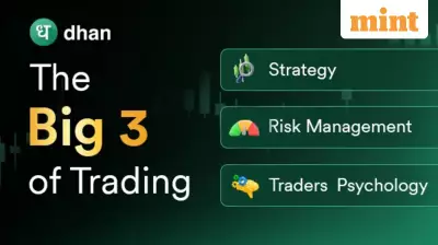 3 Pillars of Trading Success in India's Dynamic Stock Market
