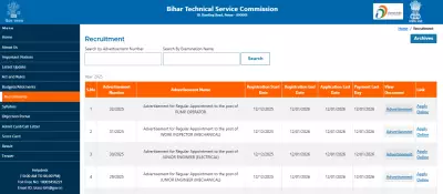 BTSC JE Recruitment 2025: Apply for 2,809 Bihar Govt Engineer Posts by Jan 12
