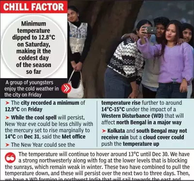 Kolkata Shivers at 12.8°C, Coldest Day of Season; Relief Expected for New Year