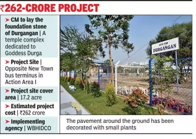 Mamata Banerjee to Lay Foundation for 17.2-Acre Durgangan Temple in New Town