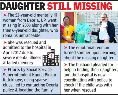 Missing Since 2008, UP Woman Reunited with Family at Nagpur Mental Hospital