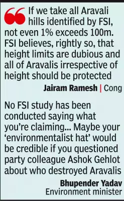 MoEF's 100m Aravali Definition Sparks Conservation Fears Amid Mining Curb Plans