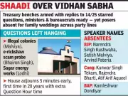 14 MLAs Skip Assembly Questions for Weddings, Leave House in Stunned Silence