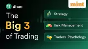 3 Pillars of Trading Success in India's Dynamic Stock Market