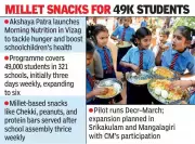 Akshaya Patra Launches Morning Nutrition for 49,000 Vizag School Kids