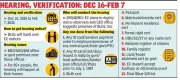 Bengal Voter List: SIR Hearing Dates Still Unclear Despite Draft Roll Publication